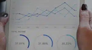 How to Score Vendor Performance & Why it Matters 7 Wellness Programs Score-Vendor-Performance