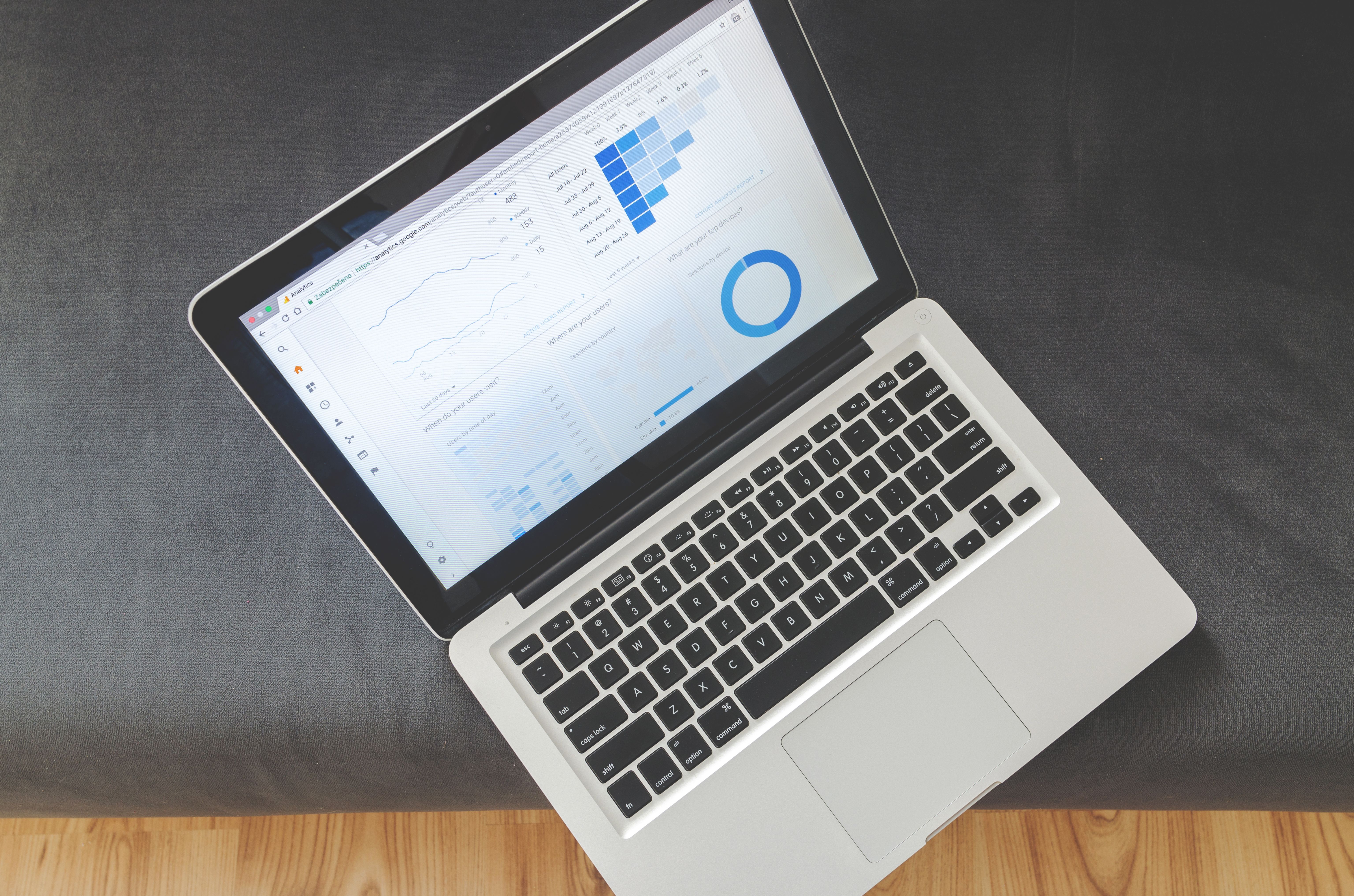 Wellness program engagement dashboard with challenges and points
