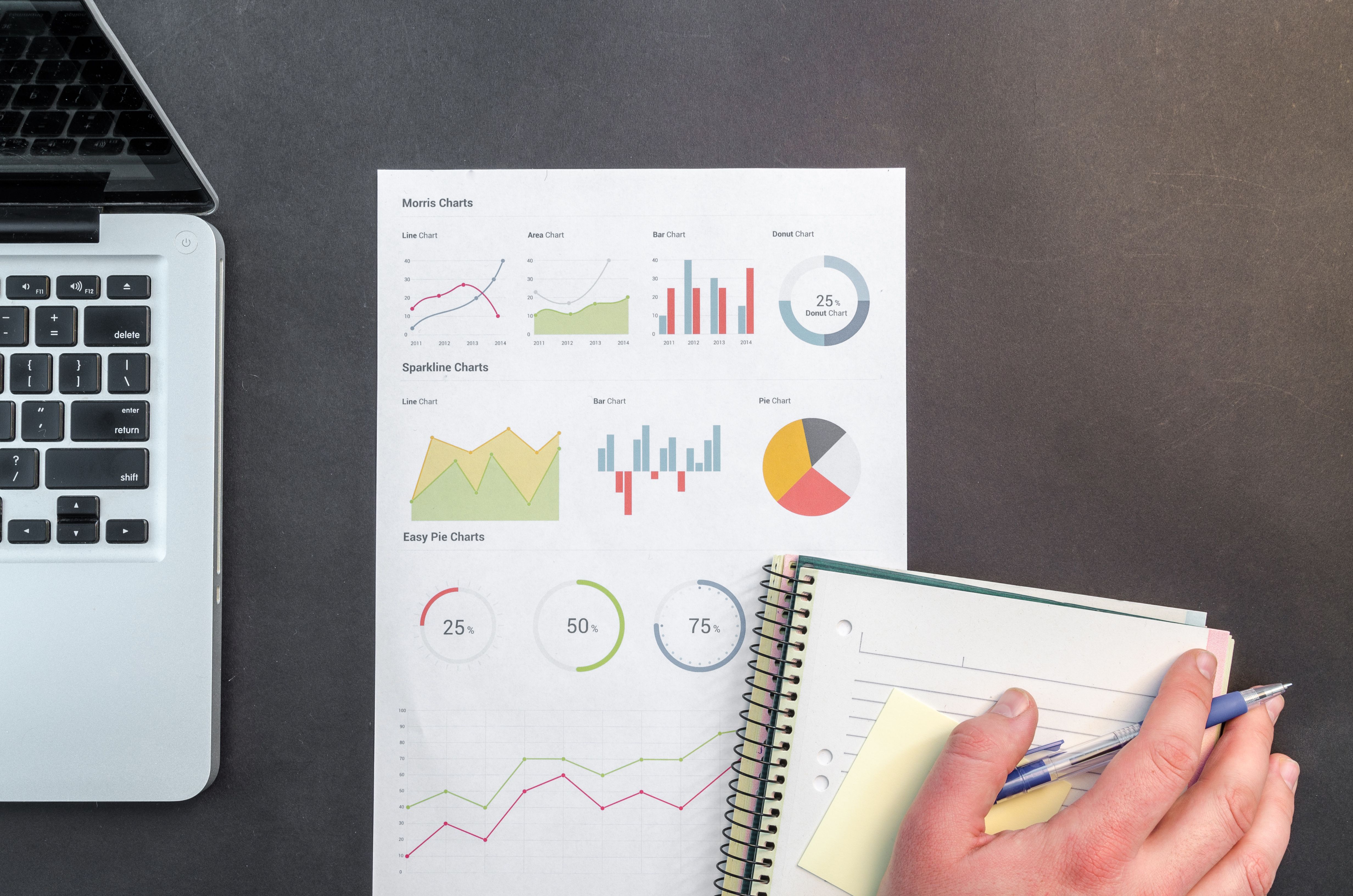 Biometric screening management reports and outcomes tracking
