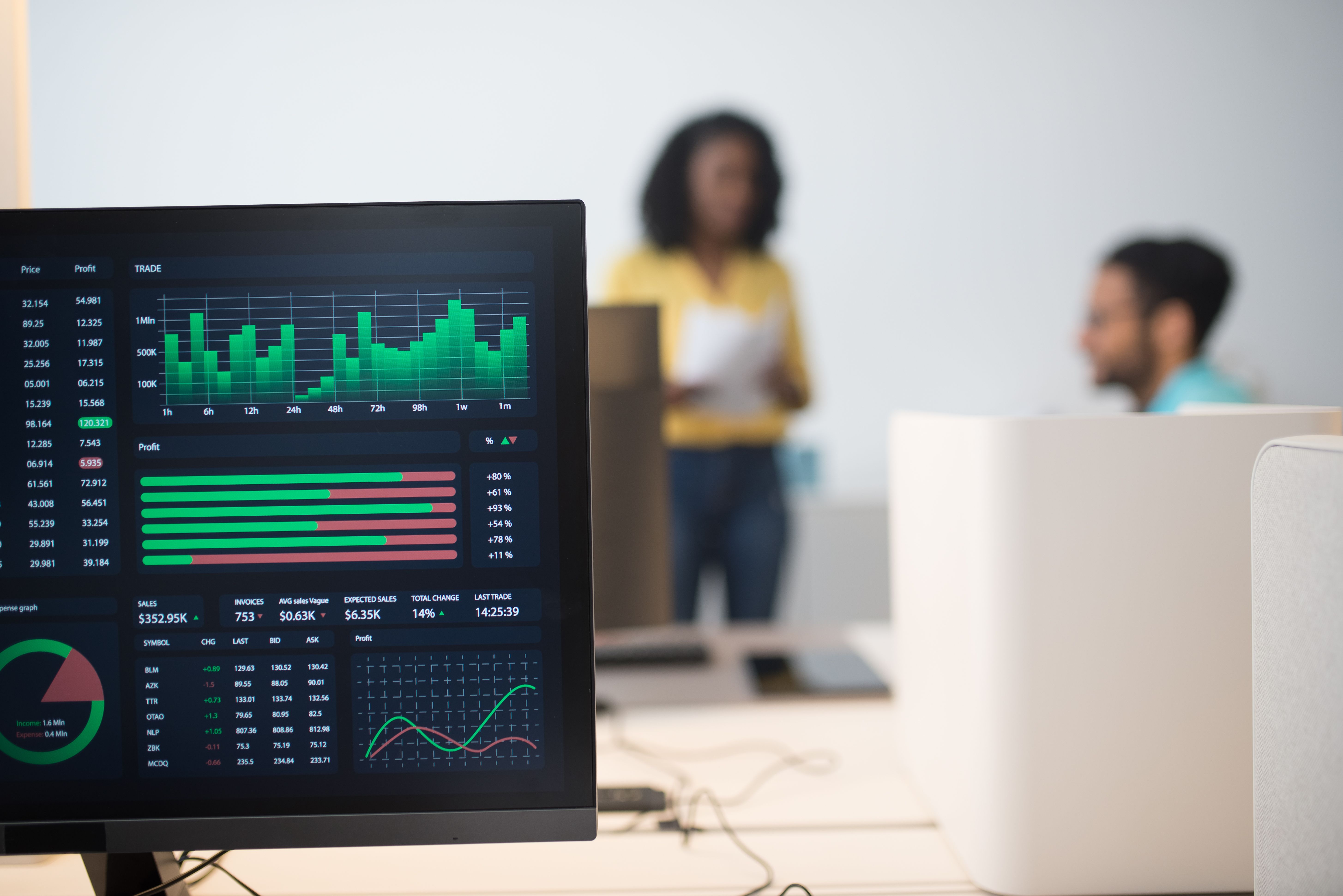 Population health analytics dashboard in FitLyfe 360 Insight Manager