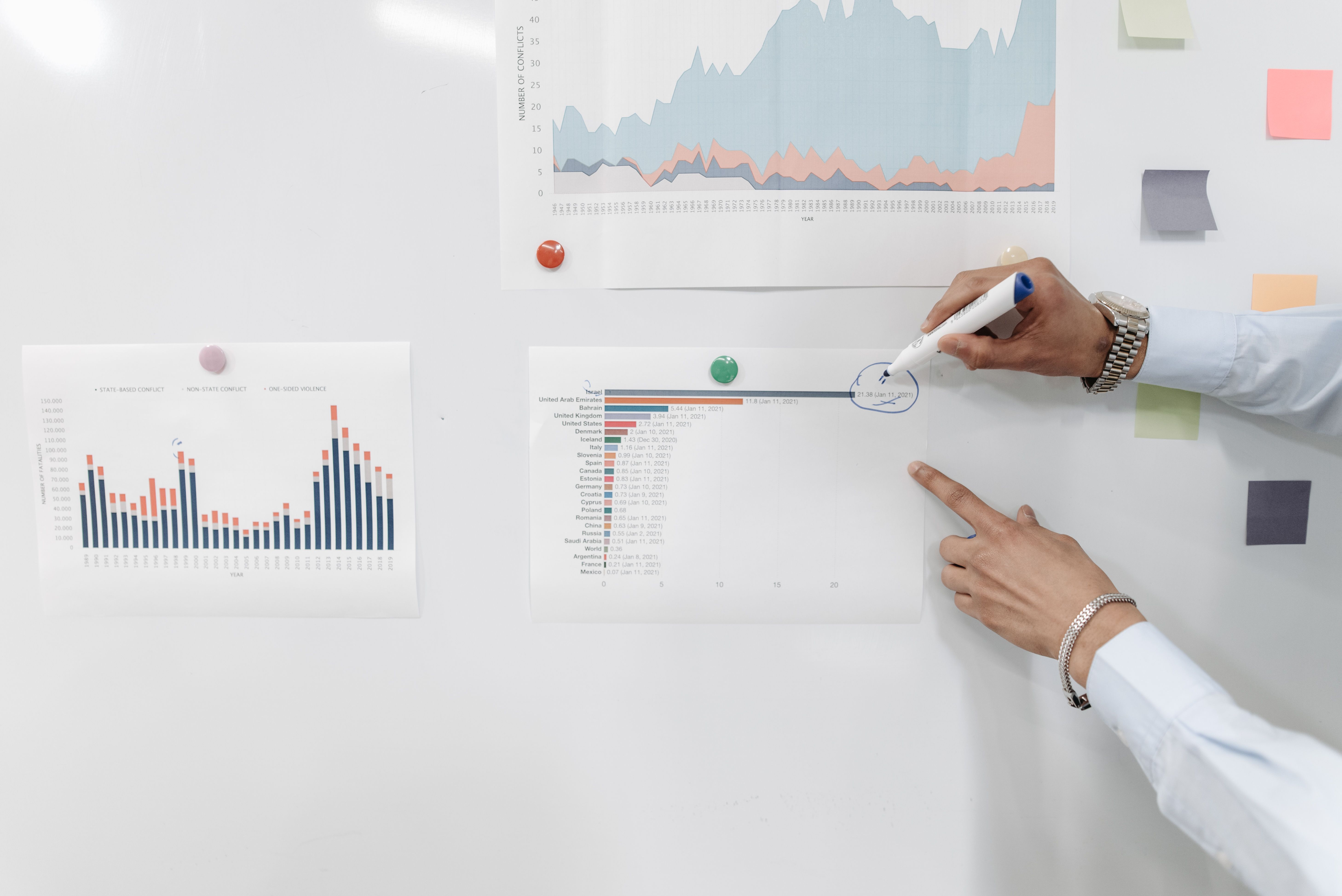 Wellness points management software rewards and incentive tracking