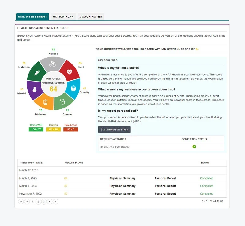 Health-Risk-Assessment Health-Risk-Assessment