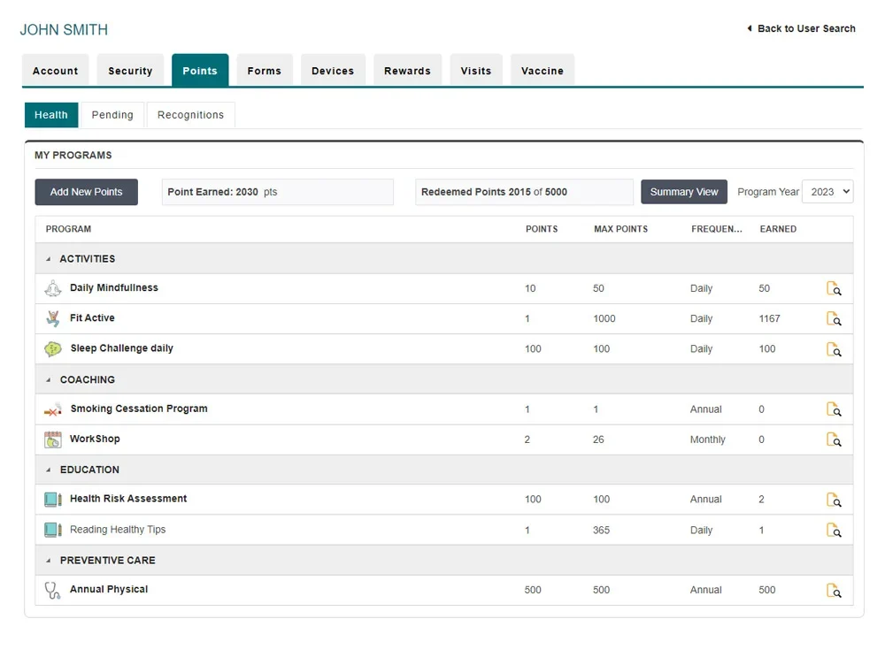 Points-Administration