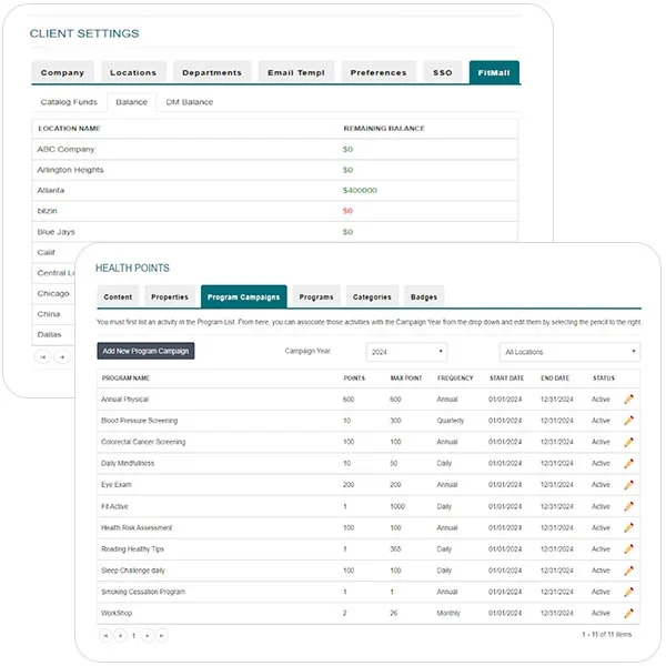 Wellness program management with points and incentives tools